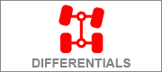 TT RS (8S) differentials